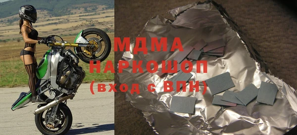 прущие грибы Балахна